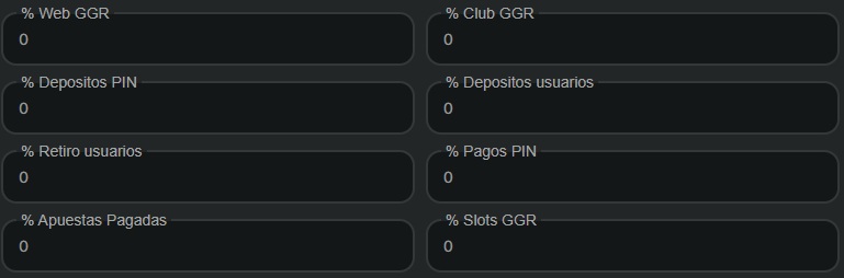 configuración de comisiones backoffice