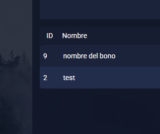 nombre y ID